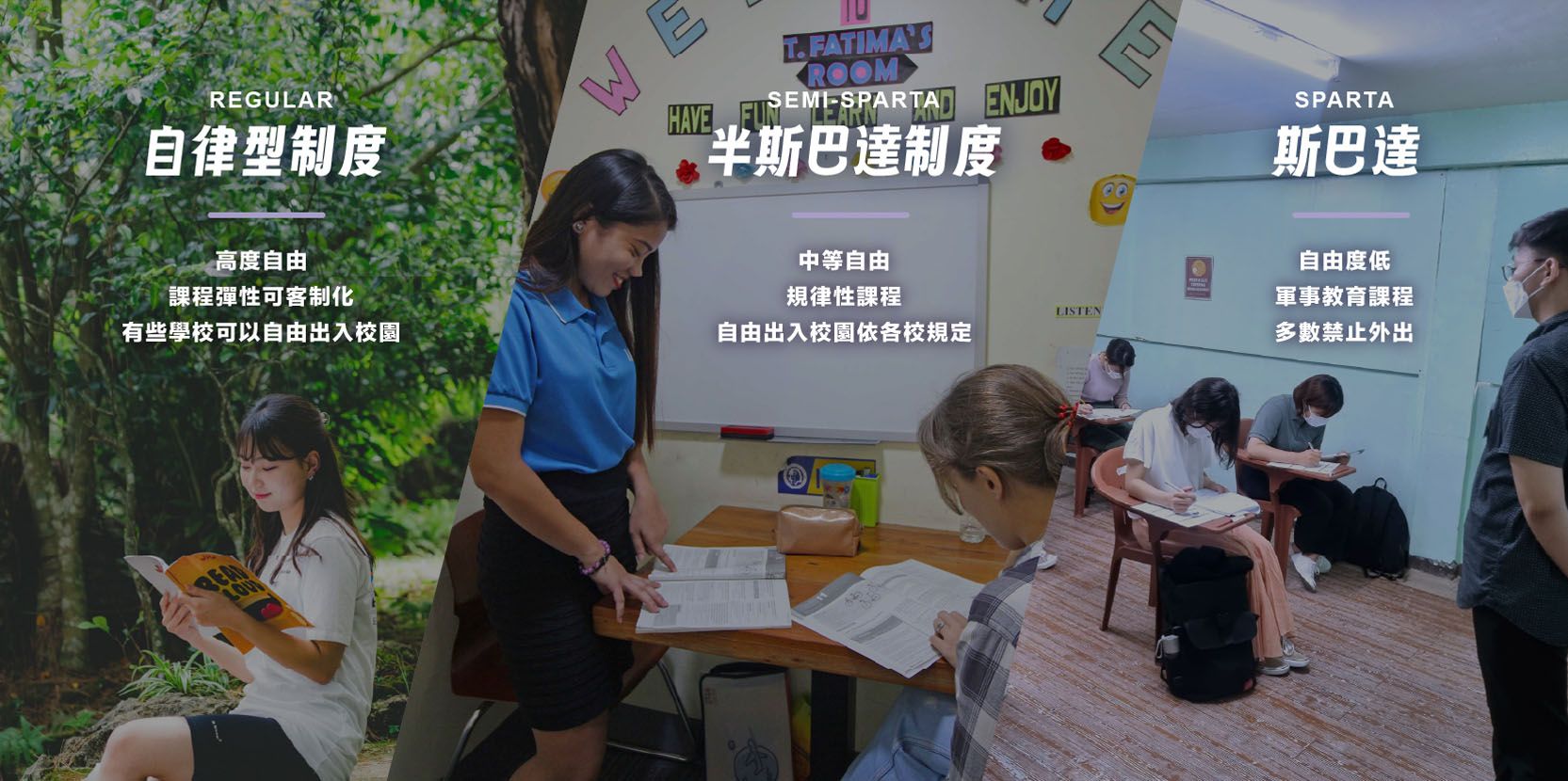 菲律賓遊學三大制度解析:斯巴達、半斯巴達、自律型! - 內文圖片